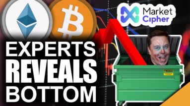 WORST Bitcoin DIP in 2021 (Expert REVEALS Bottom)