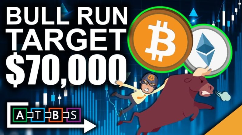 Greatest Reason Bitcoin Passes $60,000 (2021 Bitcoin Bull Run Not Over)