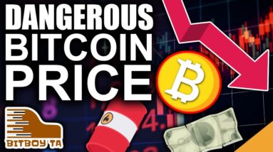 Bitcoin Price in Dangerous Territory (Key Levels To Watch)