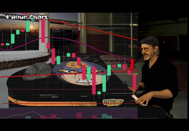 Bitcoin Price Struggling, Bearish Signals Everywhere (Worst Collapse Imminent?)