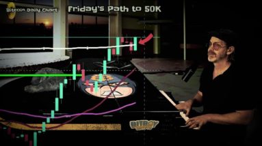 Bitcoin to $50k TODAY!!! (Best Sign for Crypto This Weekend)