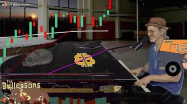 Bitcoin is EXTREMELY Bullish (Strongest Run Up From $50K Soon)