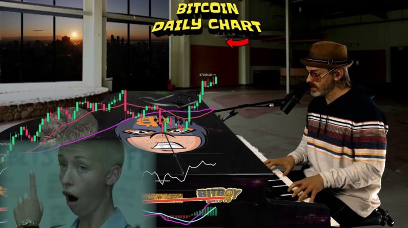 40% Pump For Bitcoin? (ALL Bets Are Off for this Bull Run!)