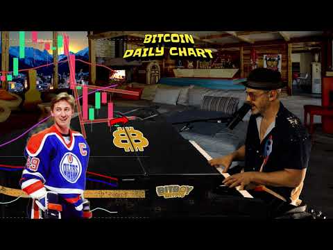 Bitcoin Bear Flag Still Stands (New Floor For Crypto?)