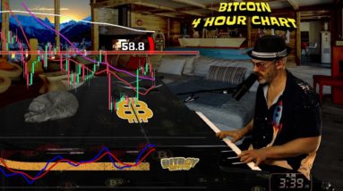 Critical Time for Bitcoin (Best Hope for Breakout)