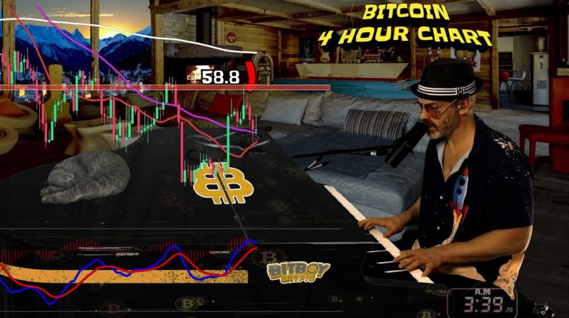 Critical Time for Bitcoin (Best Hope for Breakout)