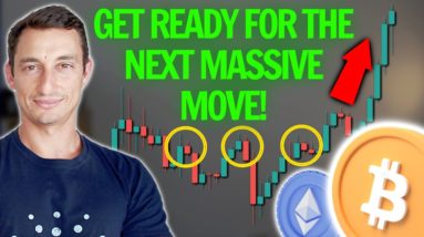 IMPORTANT: Time For a Bitcoin & Crypto DROP (NOT FUD)