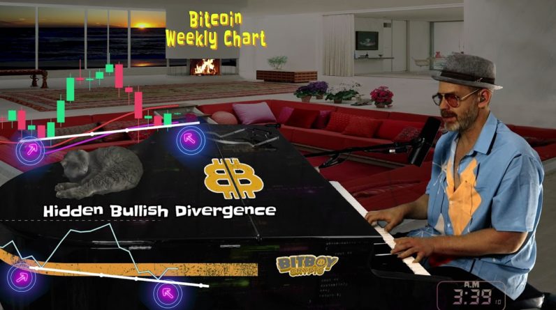 Bitcoin Riding High Into 2022 (Important Bullish Signals)