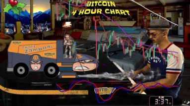 DON'T MISS THESE CHARTS IF YOU ARE HOLDING BITCOIN (BULLISH END TO 2021?)
