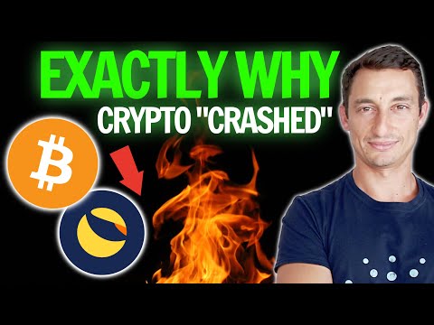EXACTLY WHY BITCOIN & CRYPTO “CRASHED”! (Wyckoff Update)