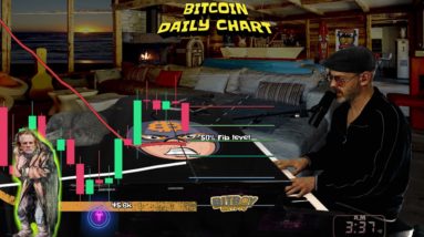 Now or Never For Bitcoin in 2021 (High Hopes for 2022?)