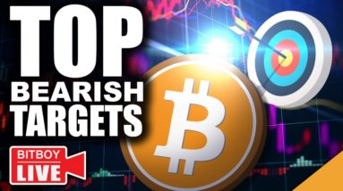 💥EMERGENCY💥 BITCOIN & CRYPTO Holders MUST WATCH (TOP BEARISH TARGETS)