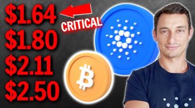 IMPORTANT Price for Cardano to FLIP ASAP! (HUGE Crypto Recovery)