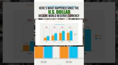 Statistics Since The US Dollar Became The World Reserve Currency
