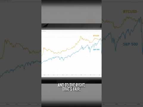 Are Stocks and Crypto Permanently Correlated?