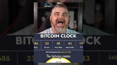 What Is The Bitcoin Halving?