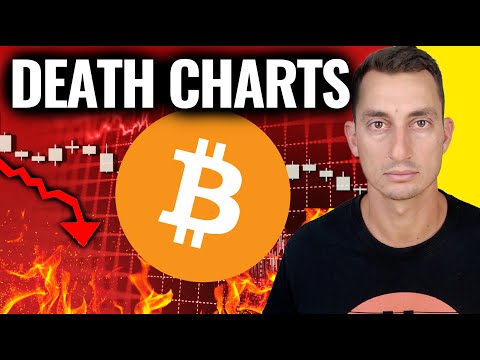 BITCOIN DEATH CHARTS: The Truth About The Crypto Bear Market