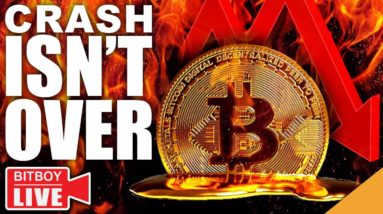 BITCOIN MAX PAIN Still Ahead (UPHEAVAL In China’s Economy)