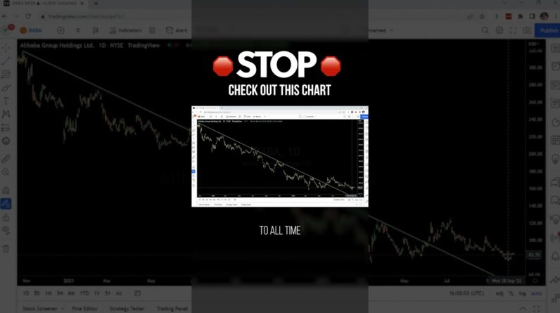 Check Out This Chart