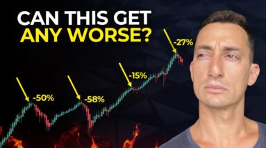 Markets Expecting “DEEP CRISIS” Can Only Go One Way. | This Move Will Surprise SP500 Investors!