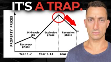 Smart Money Is Setting Violent Swings To TRAP Dumb Money. | This Will Shake Out SP500 Investors