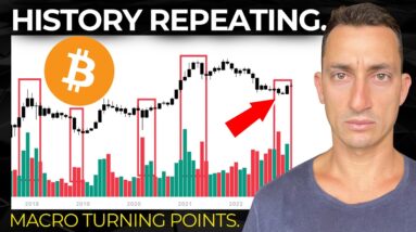 History Shows Bitcoin Is Signalling A Major Cycle Bottom Is Coming for Crypto: Volume Data Analysis