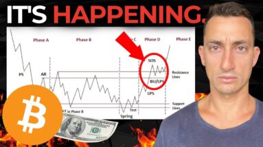 Smart Money is Fooling Retail Bitcoin Investors, Again. | Beware of USD Pressure, Wyckoff Analysis