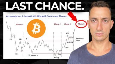 Bitcoin: What Happens After a Wyckoff Accumulation Breakout? | Beginning of a New Crypto Bull Market