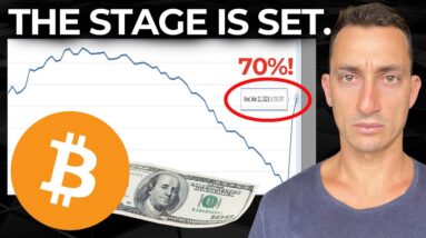 There is $5.1 TRILLION Waiting To Buy Bitcoin, SP500 & Nasdaq | A Massive Move Is Coming