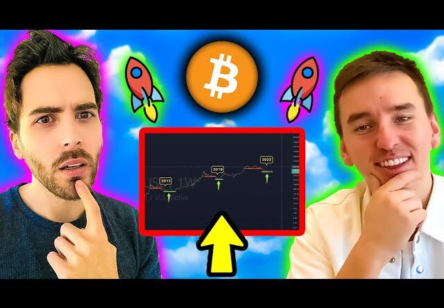 BUY BITCOIN NOW!!! 💥 "I'LL EAT MY SHOE"!?