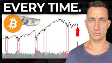 The SP500 & Bitcoin are Following the EXACT Same Footsteps as Every Major Bear Market.