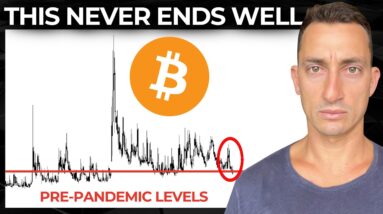 Huge Blow-Off Coming: Bitcoin & SP500 Investors Have Been Buying Without Warning.