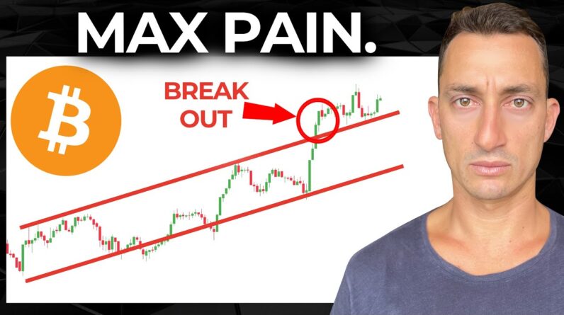 Bitcoin Buyers Are Dumping Crypto With Volatility Exploding This Week. Is The Dump Over?