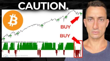 Bitcoin & SP500 “Mild Recession” Coming: Signals Failing To Turn the Trend from Bearish to Bullish