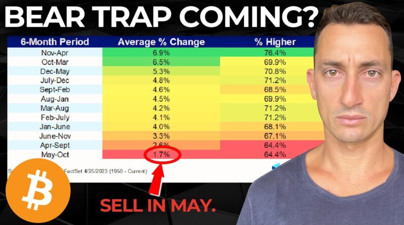 Caution: Sell in May? Bitcoin & SP500 Smart Money Are Completing Their Bear Trap on The Public