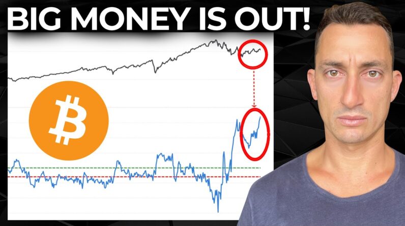 Bitcoin Taking Another Hit: Big Money Isn’t Betting On A Bull Market for SP500 & Oil (New Lows!)