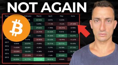 What's Next for Bitcoin? Price & Volatility Forecast for June: Historic Data & Crypto Cycle Analysis