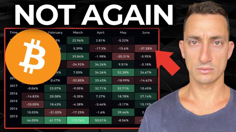 What's Next for Bitcoin? Price & Volatility Forecast for June: Historic Data & Crypto Cycle Analysis