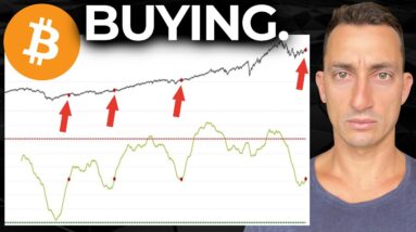 Bitcoin: Pro Investors Turning Bullish, Heavily Liquidating Short Traders & Buying Up SP500 & Nasdaq
