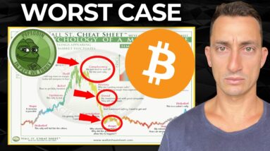 Crypto Worst Case Scenario: Investors Fear Further Losses As Surge in New Bitcoin BTC Lows Appearing