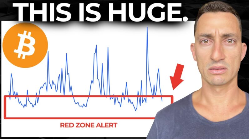 This is Going to Affect Bitcoin & Crypto: A Very RARE Buy Signal is Flashing on SP500 & Nasdaq 🔥