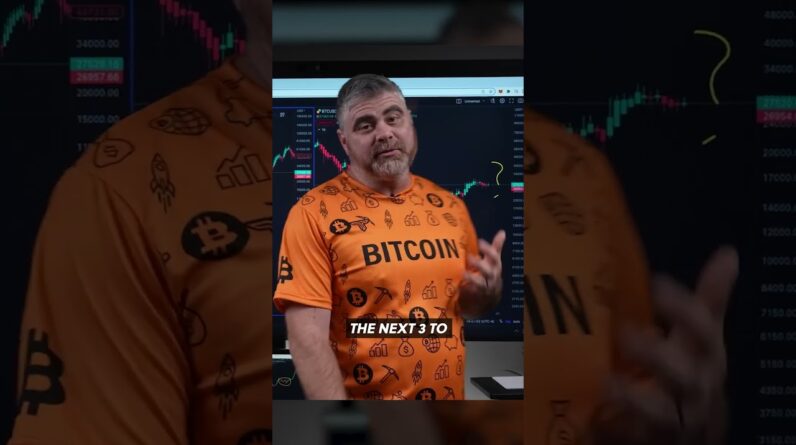 Brace Yourself - BITCOIN's High Is Behind Us... Here's Why: #shorts #bitcoin #youtubeshorts