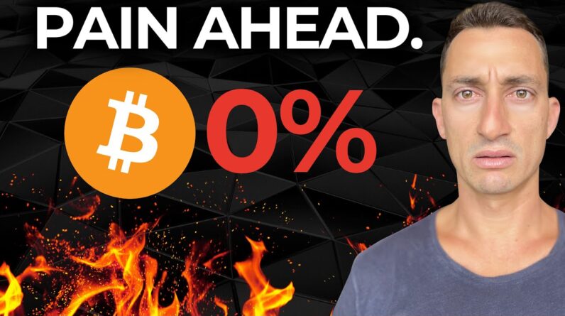 History Shows MAJOR Warning for Bitcoin & SP500: PANIFUL Move Ahead for Investors