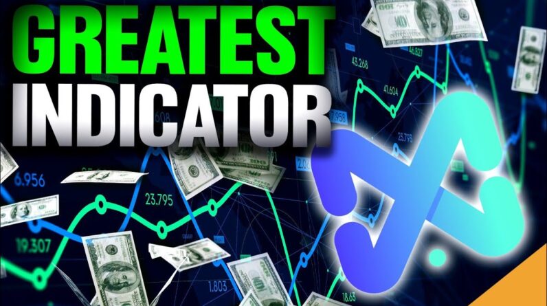 GREATEST Indicator For Crypto Trading Gains! (How To Use Market Cipher)