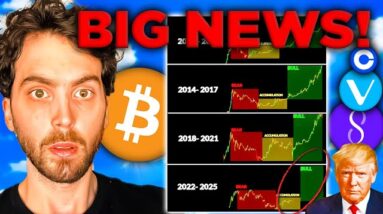 BITCOIN PARABOLIC MOVE COMING! + Donald Trump & Altcoin News [Vechain, AI Coins, FriendTech]