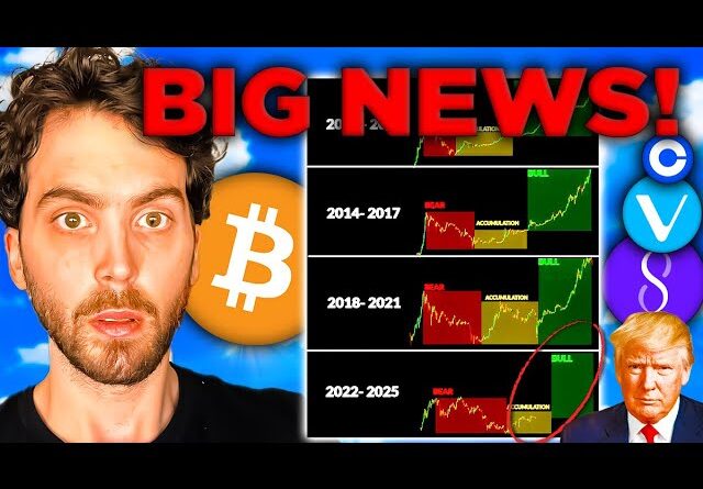 BITCOIN PARABOLIC MOVE COMING! + Donald Trump & Altcoin News [Vechain, AI Coins, FriendTech]
