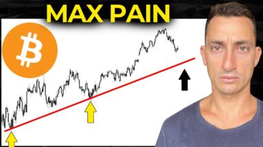 Oversold Markets are Setting Bitcoin Investors Up for More Max Pain