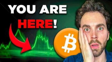 What's Next for Bitcoin & Cryptocurrency?