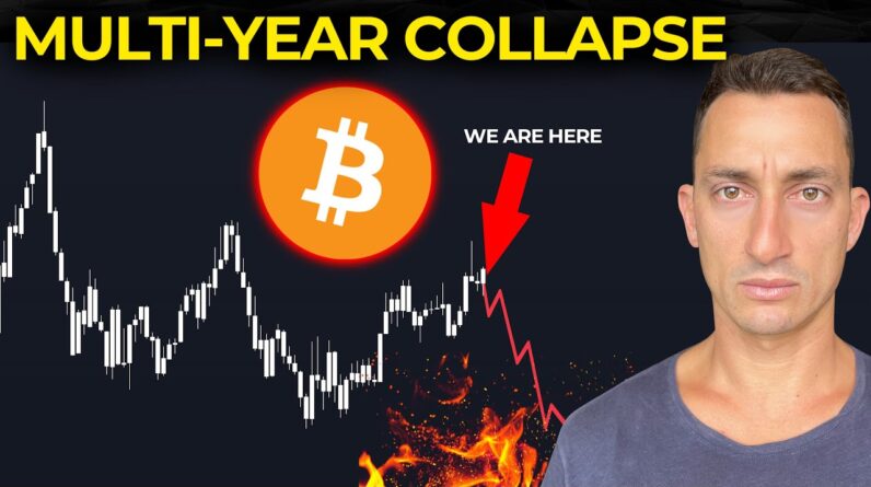 Is The Bitcoin Breakout At Risk with SP500 Crashing and Rising Recession Fears? 18 Year Cycle, USD