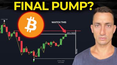 Bitcoin On Track To Hit A NEW ATH! But Will Crypto Have a Correction First?